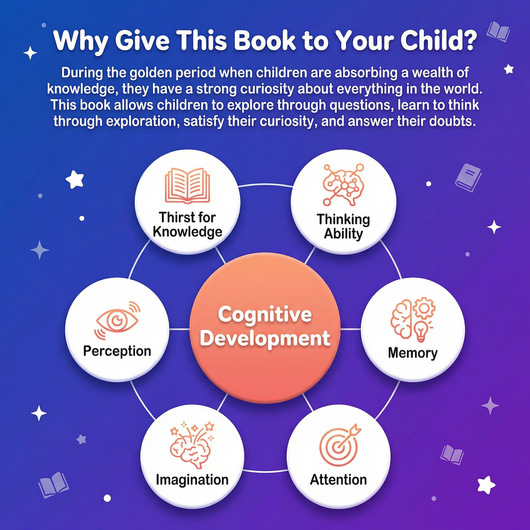 Orvani S-Children's Encyclopedia