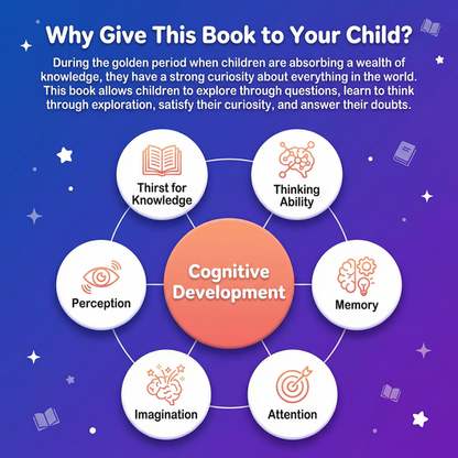 Orvani S-Children's Encyclopedia